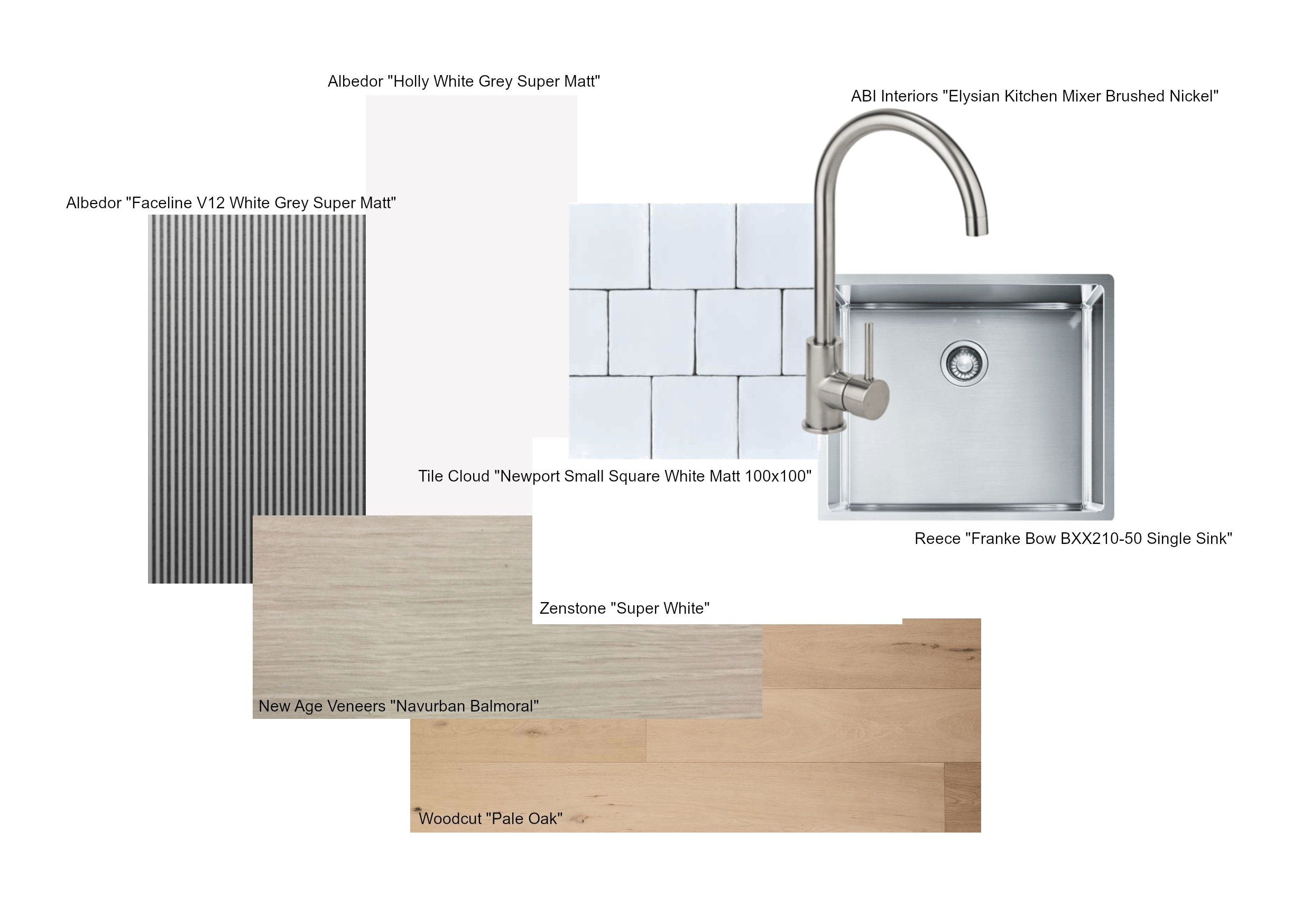 https://champagnefinish.com.au/inspiration-to-mood-boards/inspiration-to-mood-board-02/